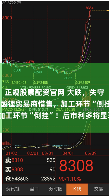 正规股票配资官网 大跌，失守9万元/吨！碳酸锂贸易商惜售，加工环节“倒挂”！后市利多将显现？