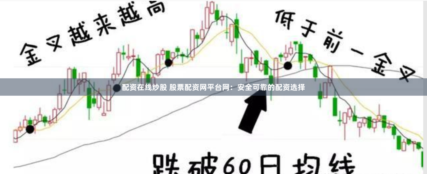 配资在线炒股 股票配资网平台网：安全可靠的配资选择