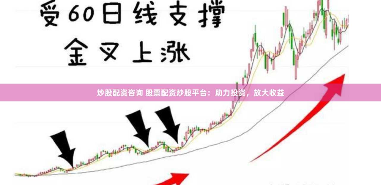 炒股配资咨询 股票配资炒股平台：助力投资，放大收益