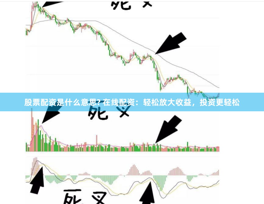 股票配资是什么意思? 在线配资：轻松放大收益，投资更轻松