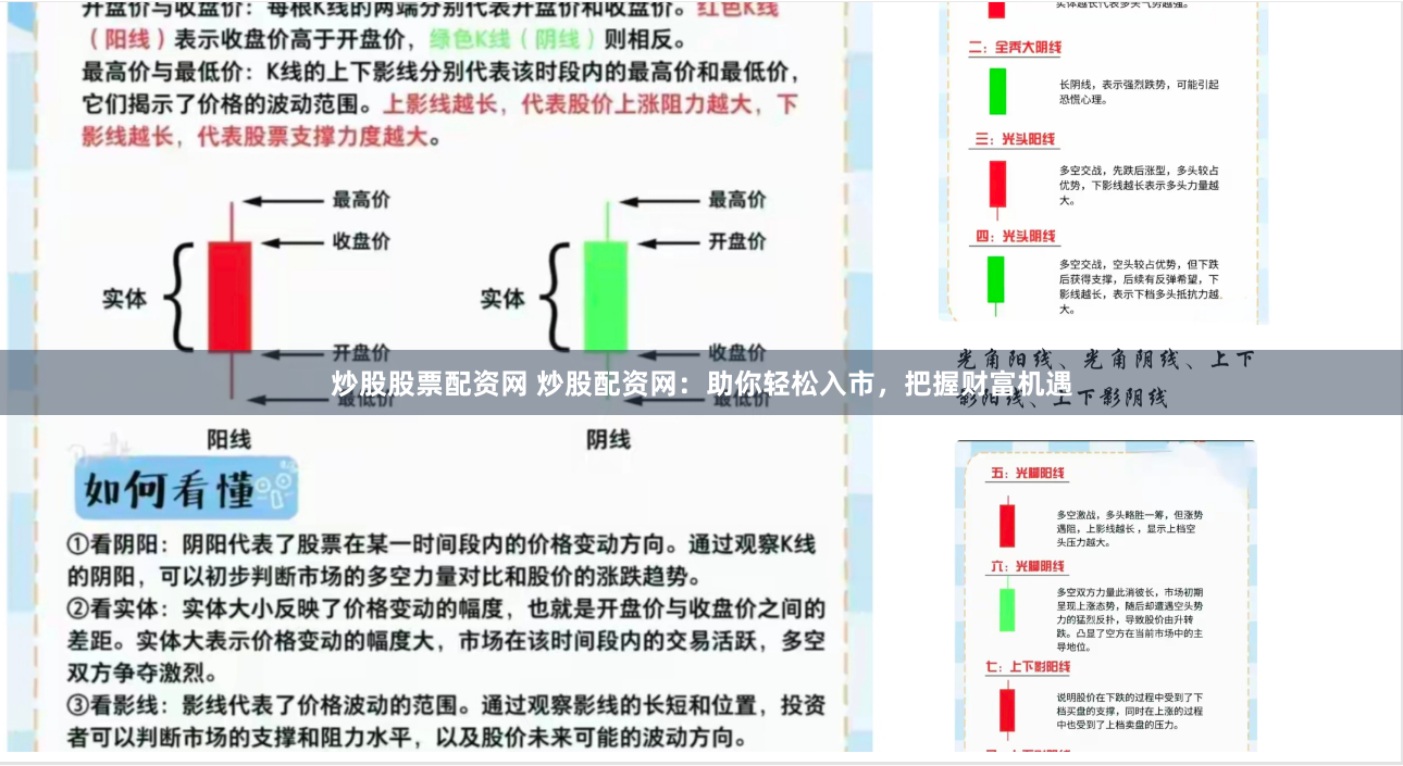 炒股股票配资网 炒股配资网：助你轻松入市，把握财富机遇