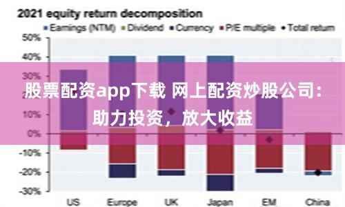 股票配资app下载 网上配资炒股公司：助力投资，放大收益