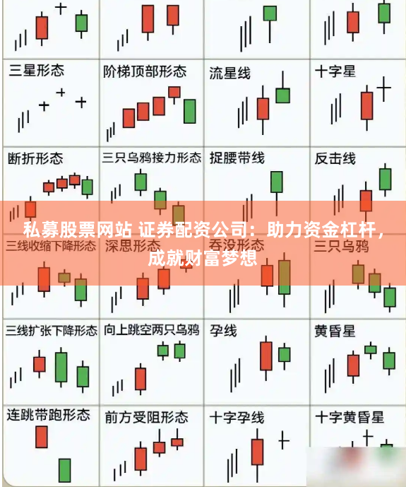 私募股票网站 证券配资公司：助力资金杠杆，成就财富梦想