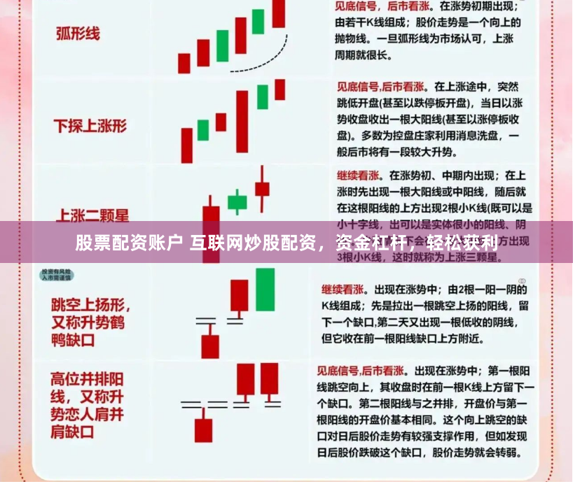 股票配资账户 互联网炒股配资，资金杠杆，轻松获利