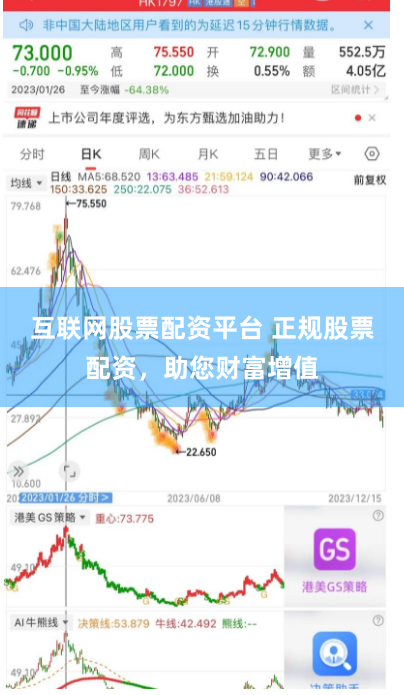 互联网股票配资平台 正规股票配资，助您财富增值