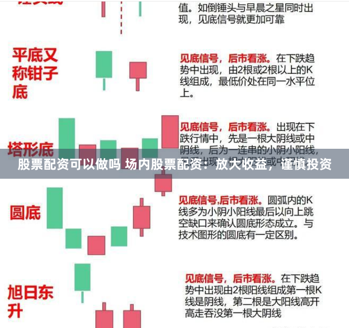股票配资可以做吗 场内股票配资：放大收益，谨慎投资
