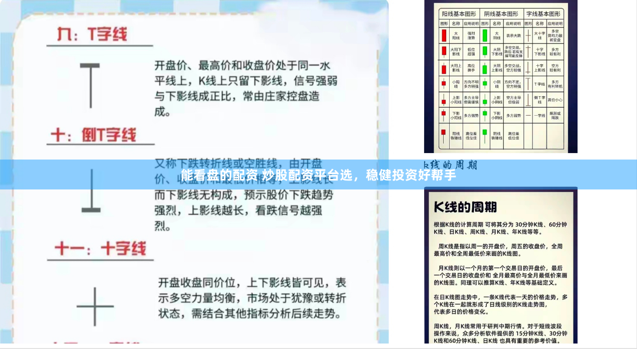 能看盘的配资 炒股配资平台选，稳健投资好帮手