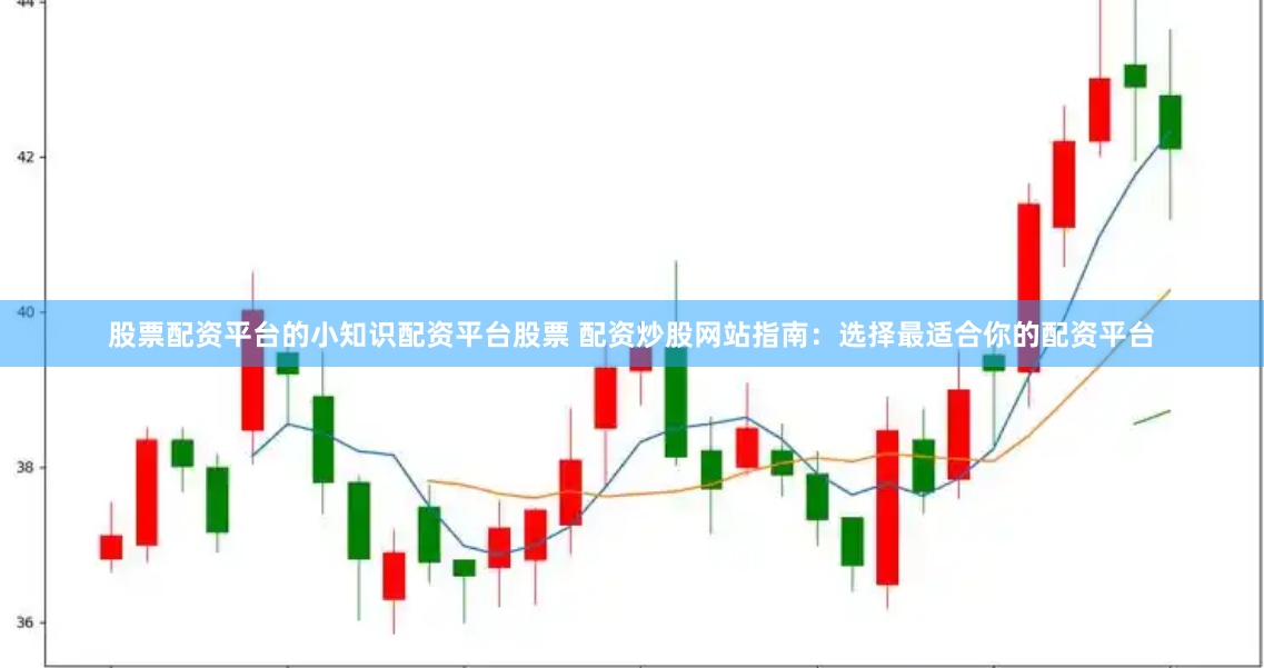 股票配资平台的小知识配资平台股票 配资炒股网站指南：选择最适合你的配资平台