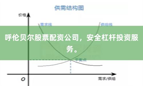 呼伦贝尔股票配资公司，安全杠杆投资服务。