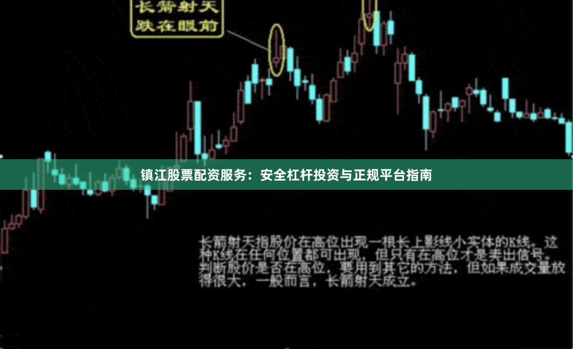 镇江股票配资服务：安全杠杆投资与正规平台指南