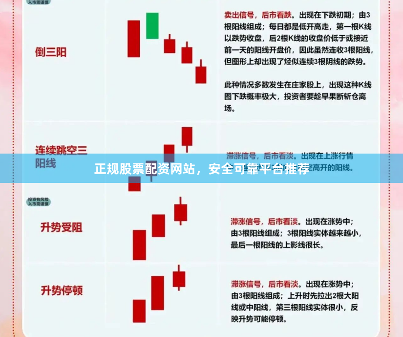 正规股票配资网站，安全可靠平台推荐