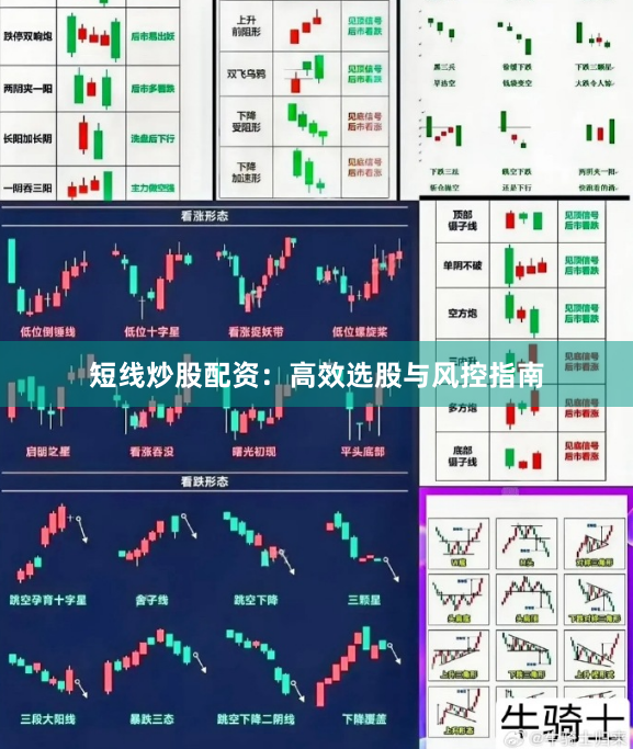 短线炒股配资：高效选股与风控指南