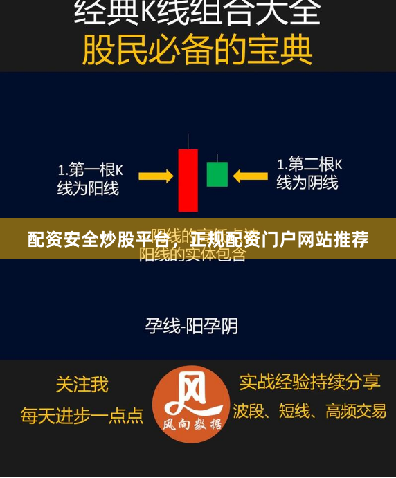 配资安全炒股平台，正规配资门户网站推荐