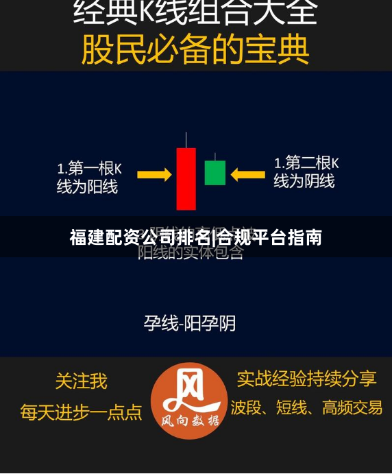 福建配资公司排名|合规平台指南
