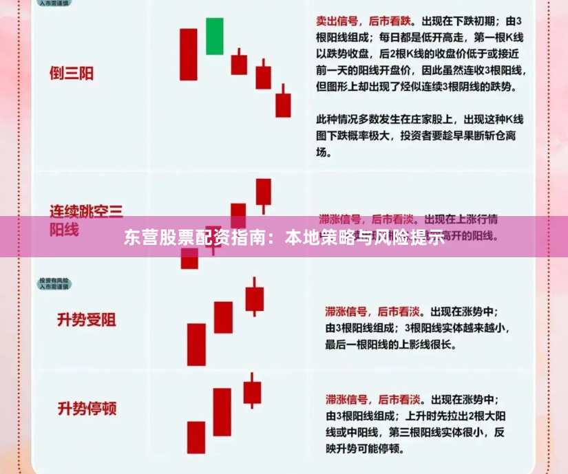 东营股票配资指南：本地策略与风险提示