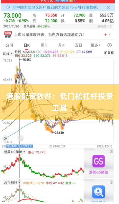 港股配资软件:低门槛杠杆投资工具