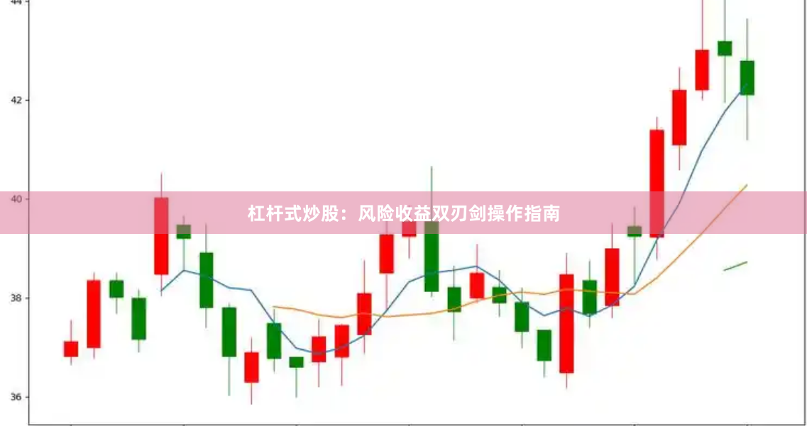 杠杆式炒股：风险收益双刃剑操作指南